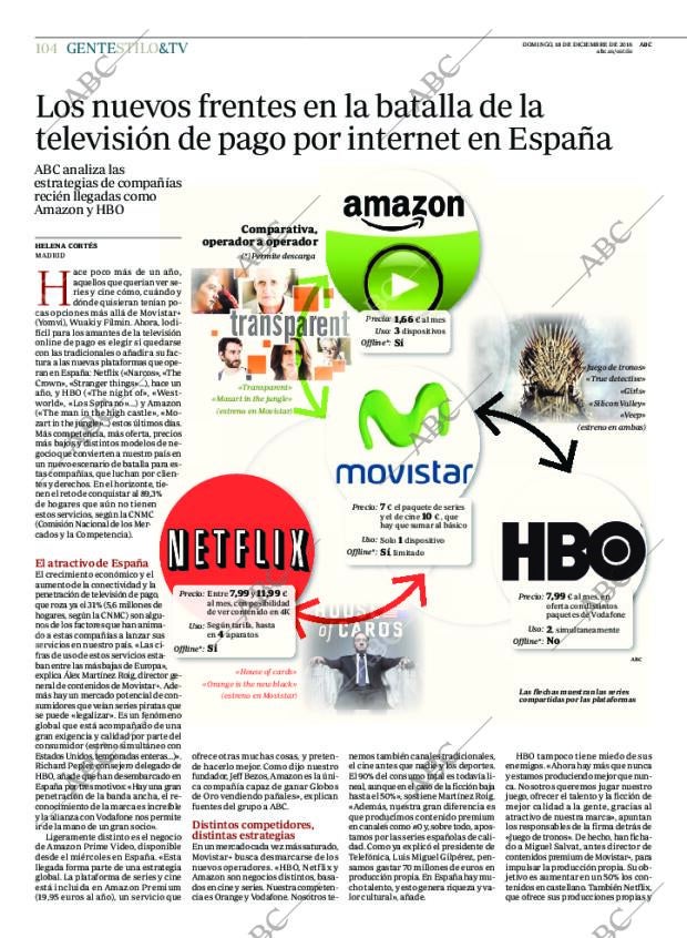 ABC MADRID 18-12-2016 página 106