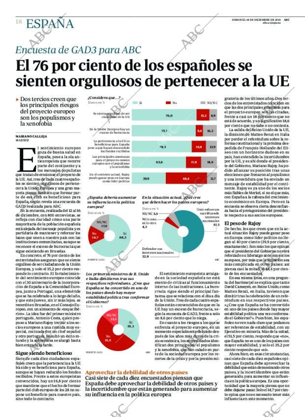 ABC MADRID 18-12-2016 página 20