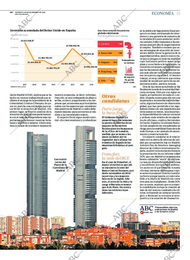 ABC MADRID 18-12-2016 página 45