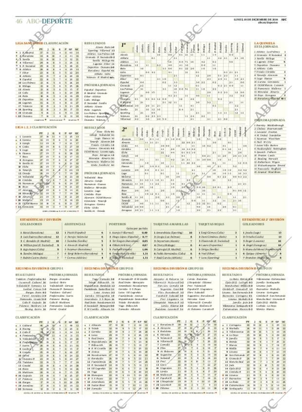 ABC CORDOBA 19-12-2016 página 46