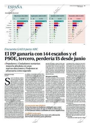 ABC CORDOBA 19-12-2016 página 52