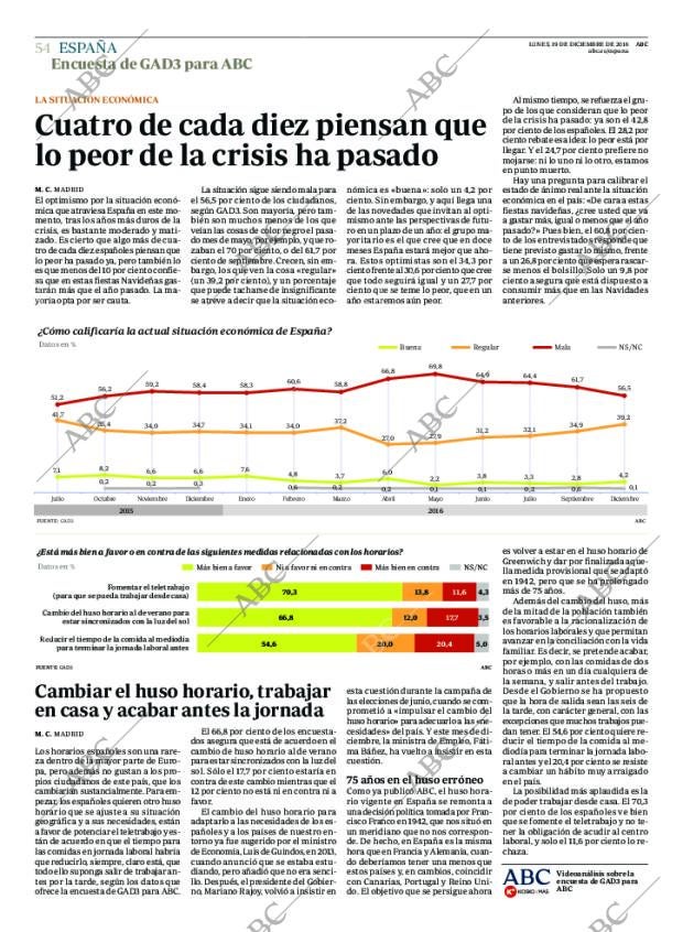 ABC CORDOBA 19-12-2016 página 54
