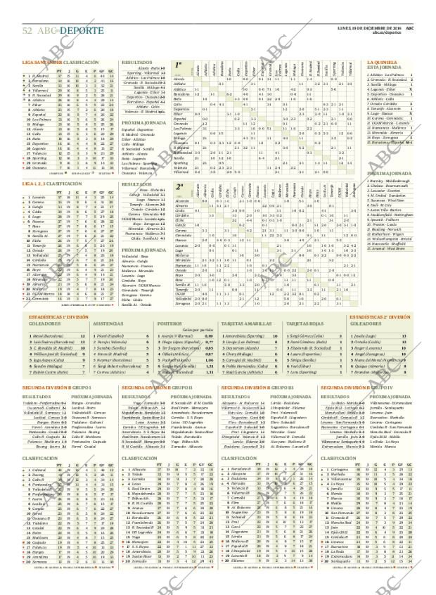 ABC MADRID 19-12-2016 página 52