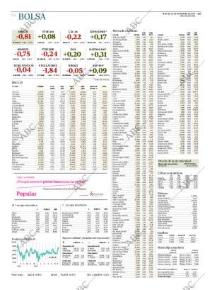 ABC CORDOBA 20-12-2016 página 54