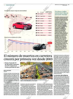 ABC MADRID 21-12-2016 página 44