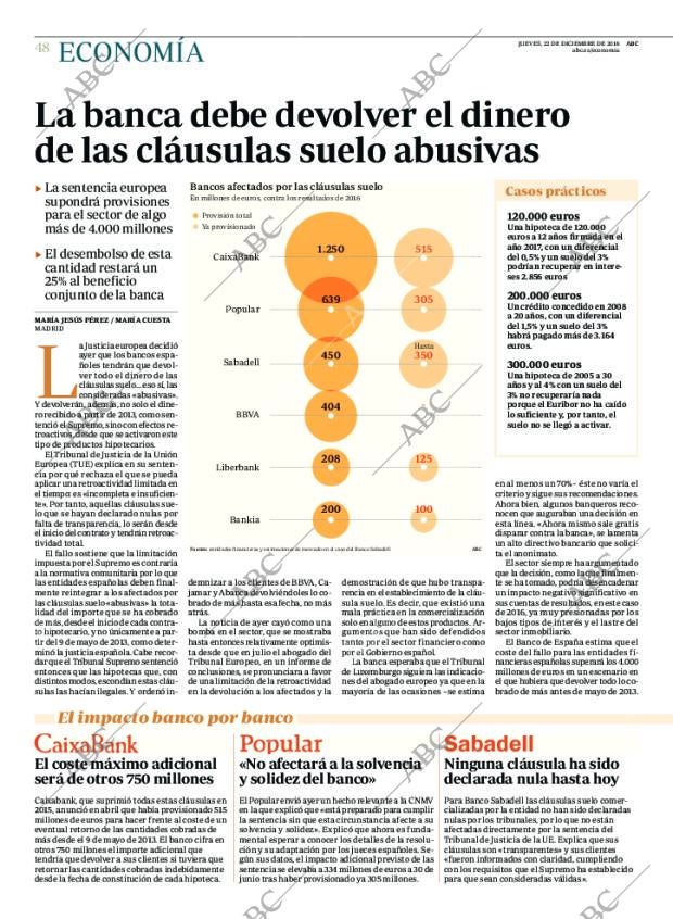 ABC CORDOBA 22-12-2016 página 48