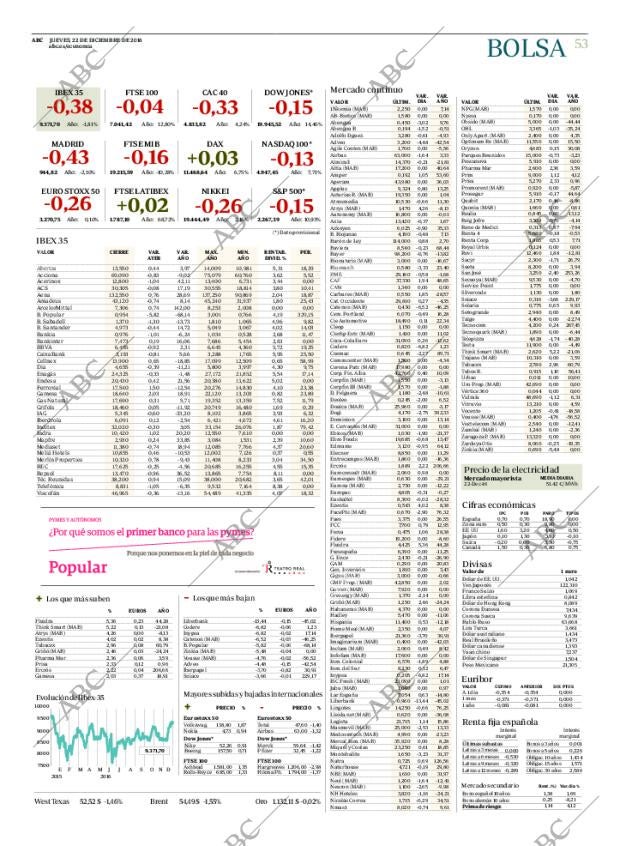 ABC CORDOBA 22-12-2016 página 53