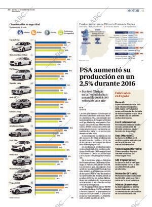 ABC MADRID 22-12-2016 página 41