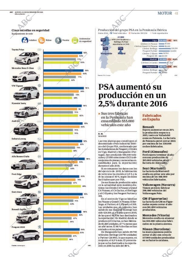 ABC MADRID 22-12-2016 página 41