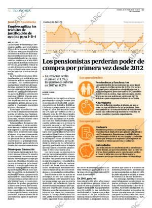 ABC CORDOBA 31-12-2016 página 50