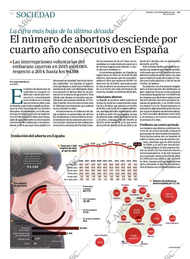 ABC CORDOBA 31-12-2016 página 54
