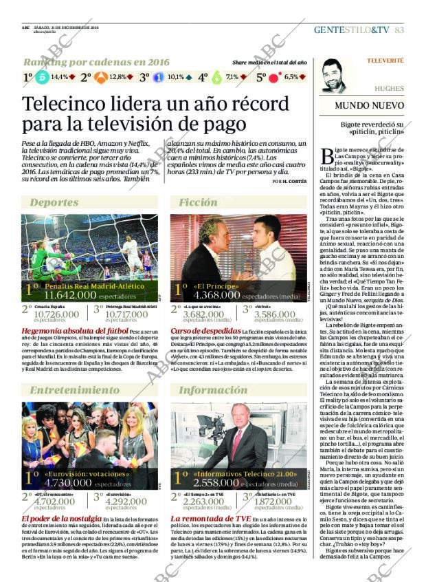 ABC CORDOBA 31-12-2016 página 83