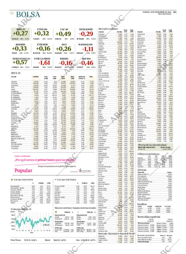 ABC MADRID 31-12-2016 página 38