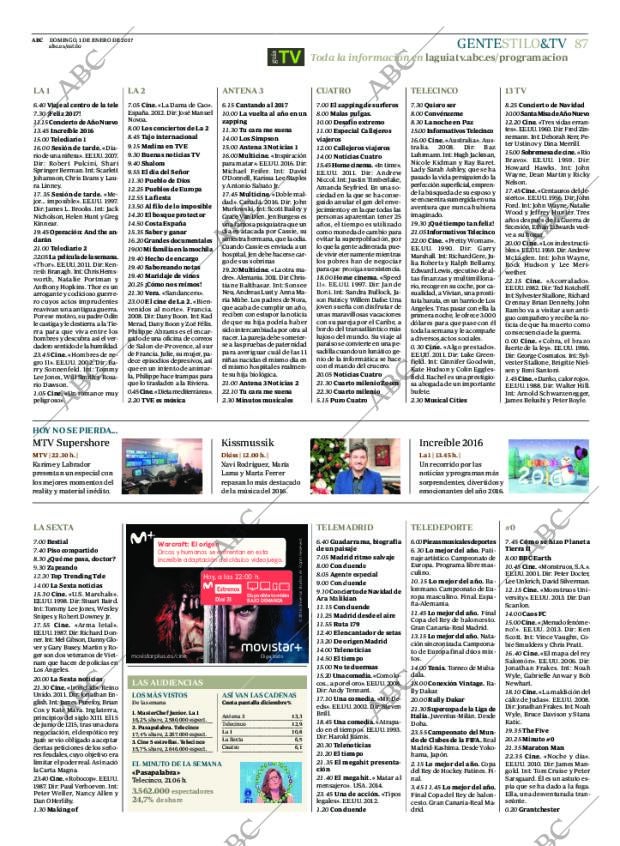 ABC CORDOBA 01-01-2017 página 87