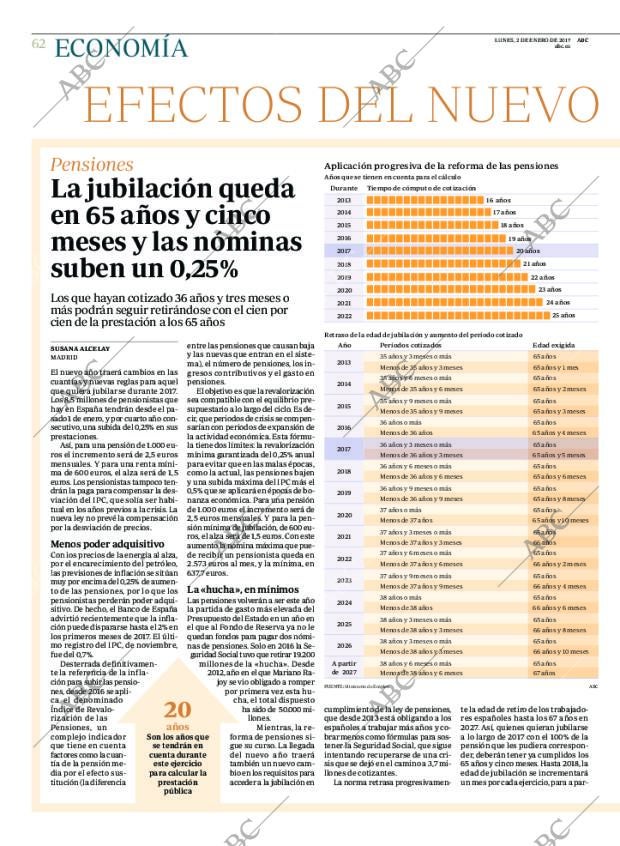 ABC CORDOBA 02-01-2017 página 62