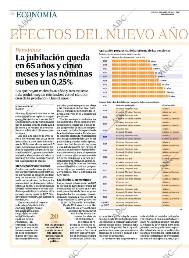 ABC MADRID 02-01-2017 página 36