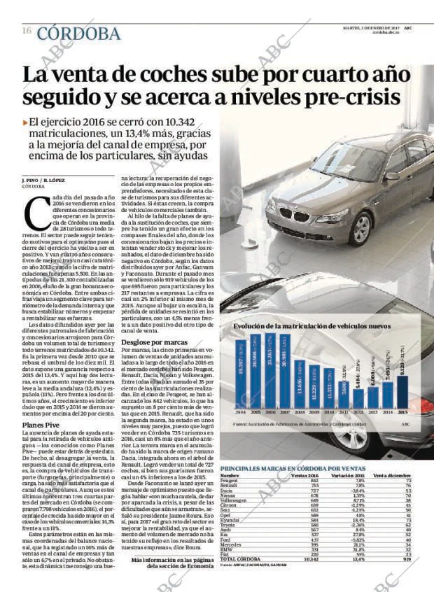 ABC CORDOBA 03-01-2017 página 16