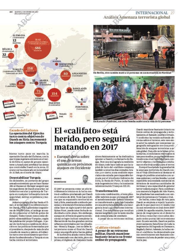 ABC MADRID 03-01-2017 página 27