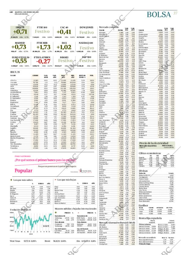 ABC MADRID 03-01-2017 página 37