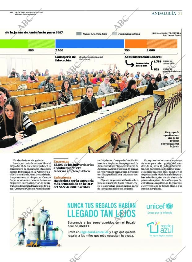 ABC CORDOBA 04-01-2017 página 31