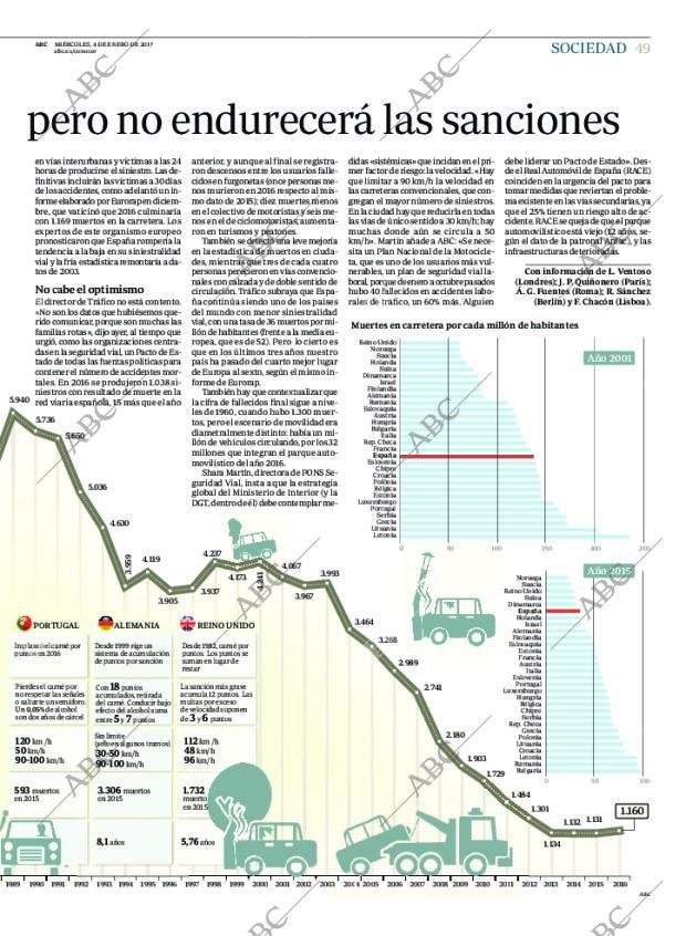 ABC CORDOBA 04-01-2017 página 49