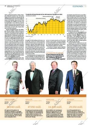ABC MADRID 04-01-2017 página 35