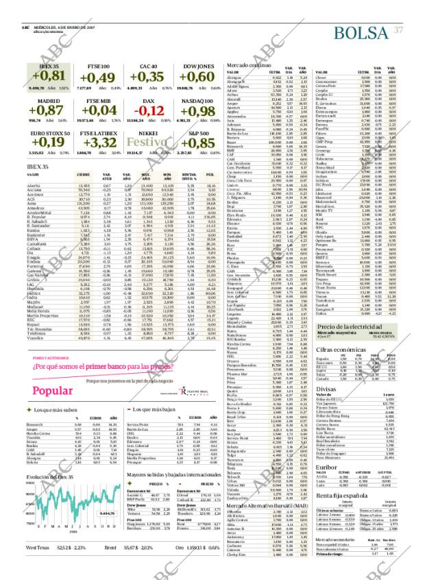 ABC MADRID 04-01-2017 página 37