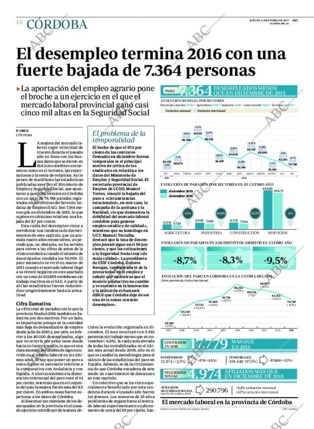 ABC CORDOBA 05-01-2017 página 18