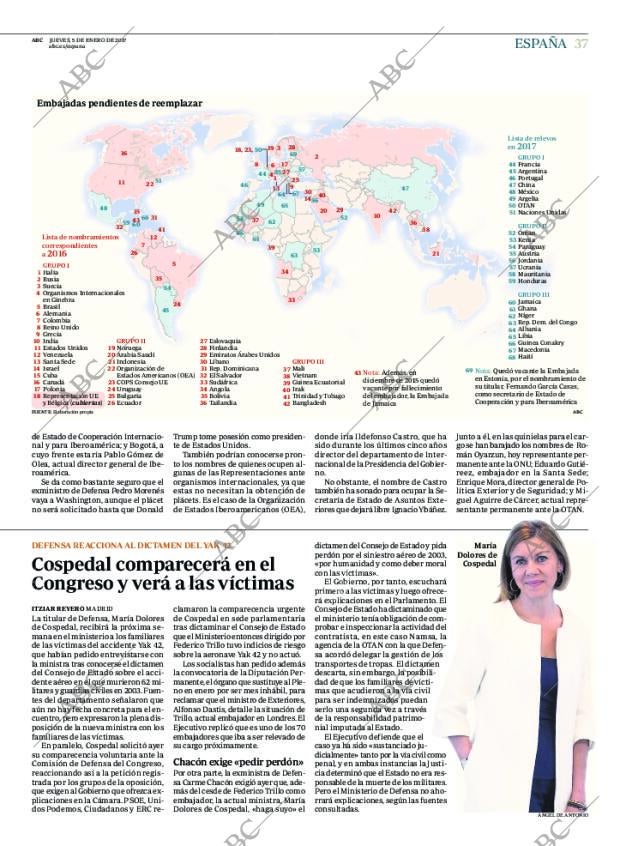 ABC CORDOBA 05-01-2017 página 37