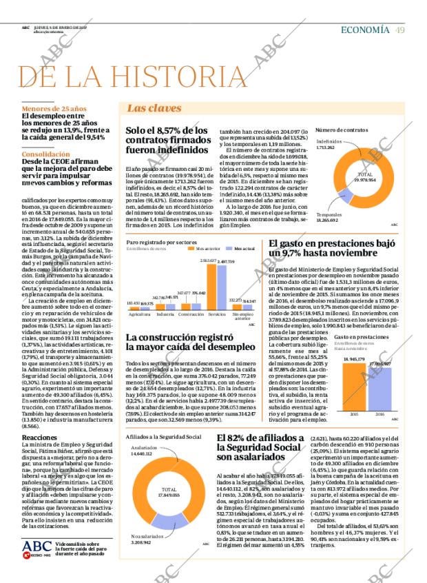 ABC CORDOBA 05-01-2017 página 49