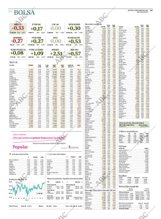 ABC CORDOBA 05-01-2017 página 54