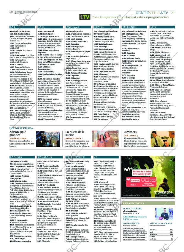 ABC CORDOBA 05-01-2017 página 79