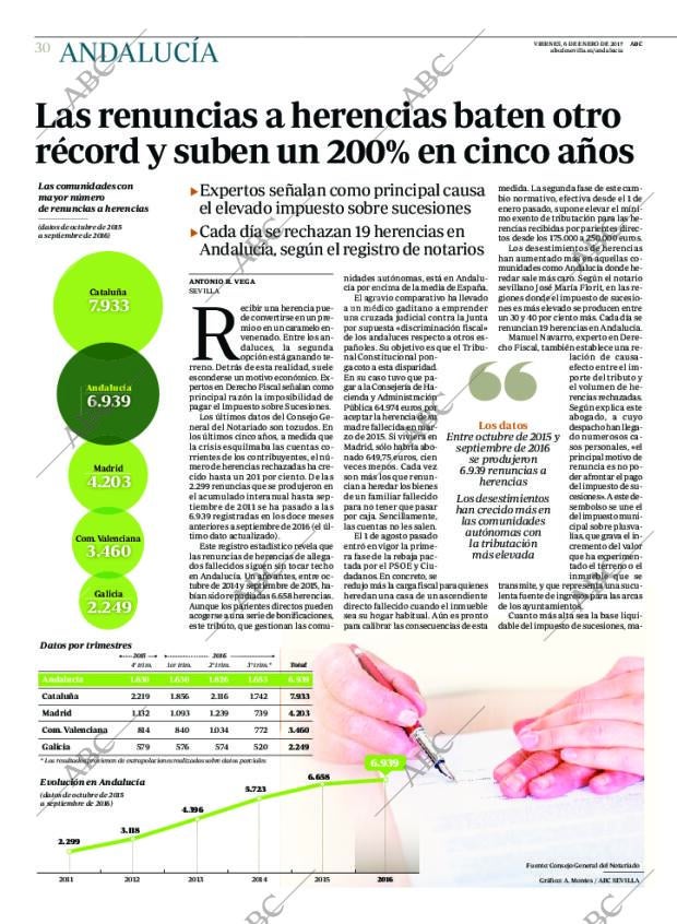 ABC CORDOBA 06-01-2017 página 30