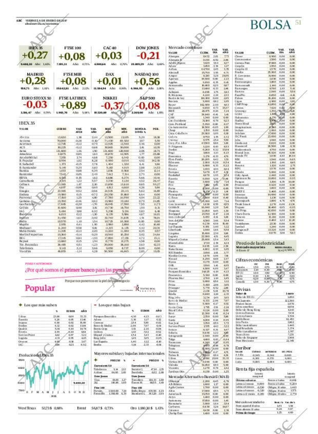 ABC SEVILLA 06-01-2017 página 51