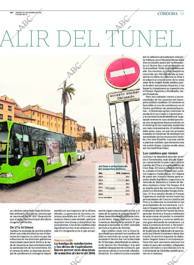 ABC CORDOBA 08-01-2017 página 19