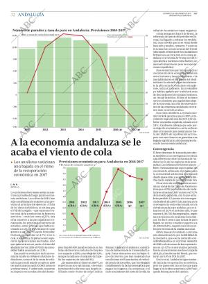 ABC CORDOBA 08-01-2017 página 32