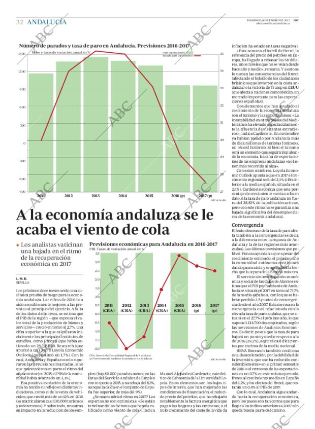 ABC CORDOBA 08-01-2017 página 32