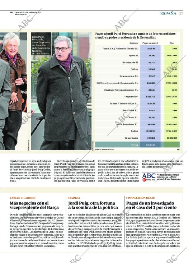 ABC CORDOBA 08-01-2017 página 37