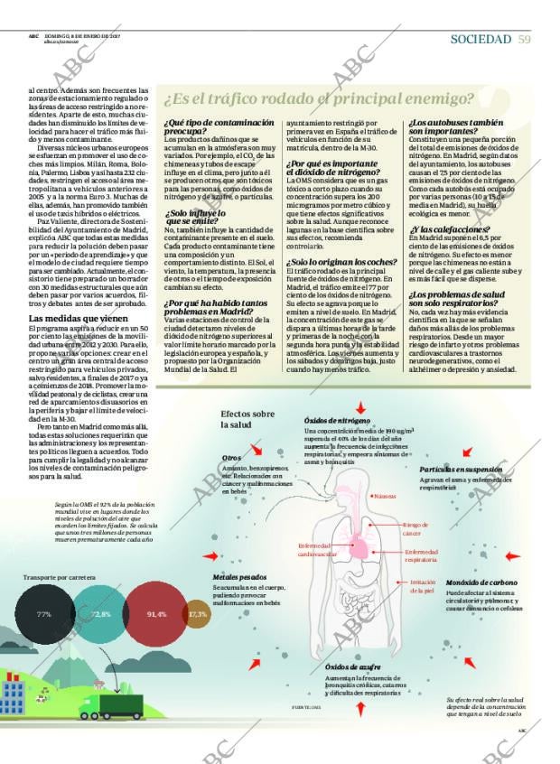 ABC CORDOBA 08-01-2017 página 59