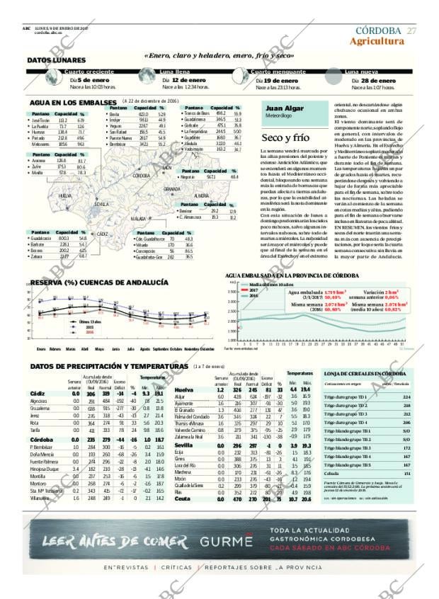 ABC CORDOBA 09-01-2017 página 27