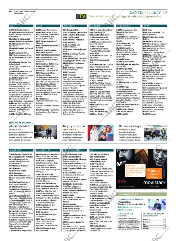 ABC CORDOBA 09-01-2017 página 79