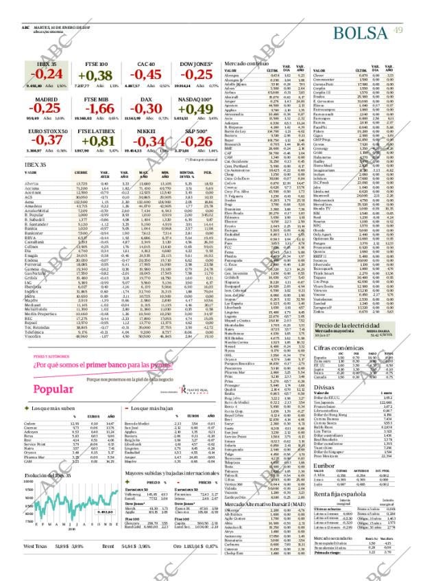 ABC CORDOBA 10-01-2017 página 49
