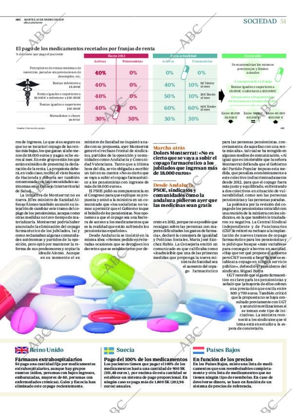 ABC CORDOBA 10-01-2017 página 51