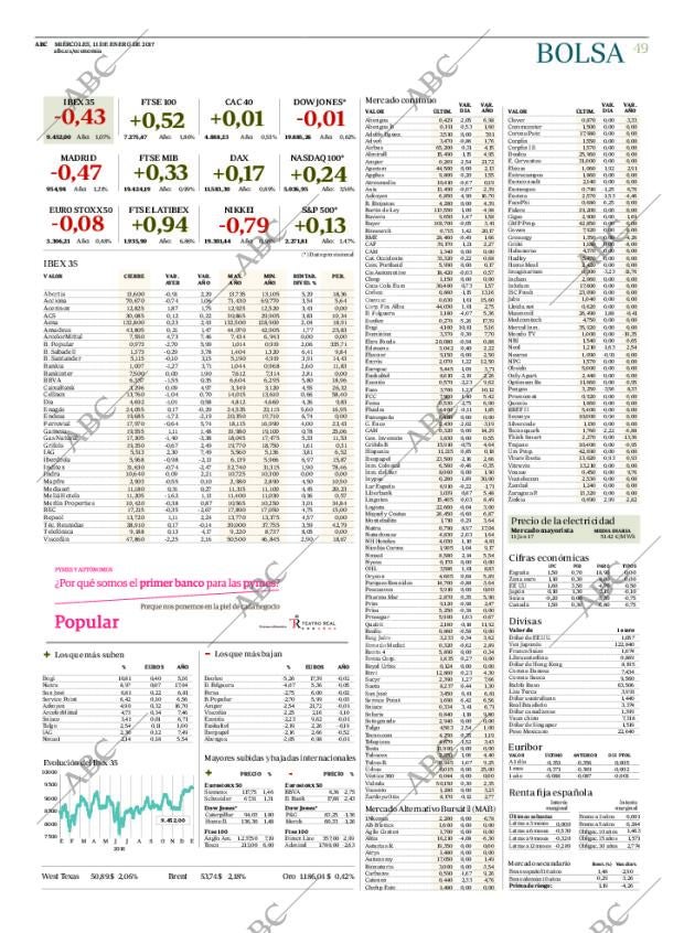 ABC CORDOBA 11-01-2017 página 49