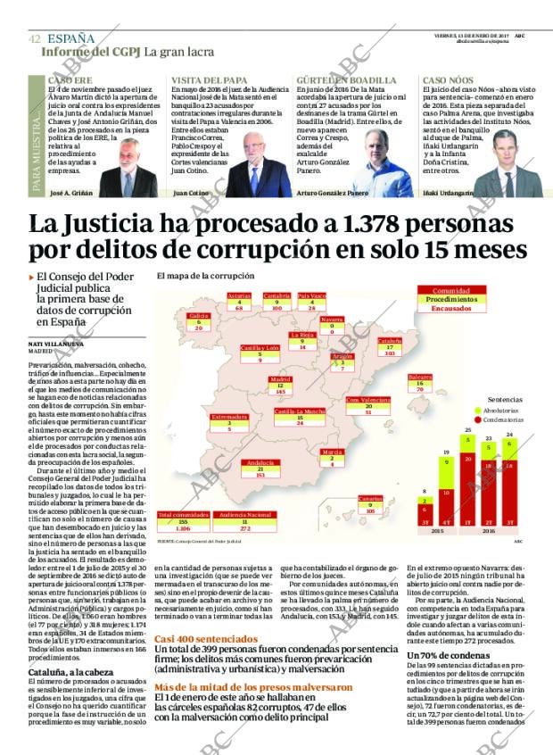 ABC SEVILLA 13-01-2017 página 42
