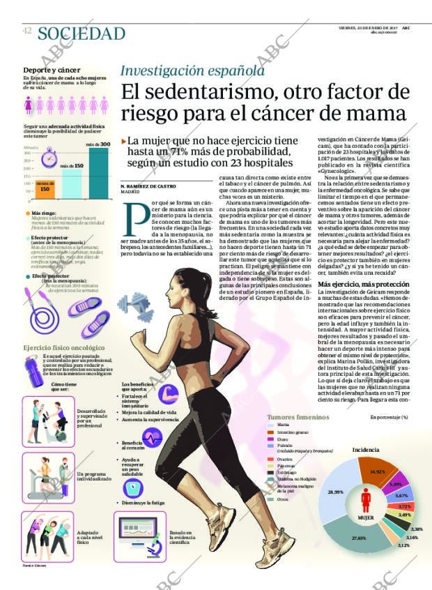 ABC MADRID 20-01-2017 página 42