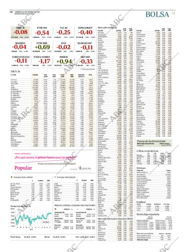 ABC SEVILLA 20-01-2017 página 61