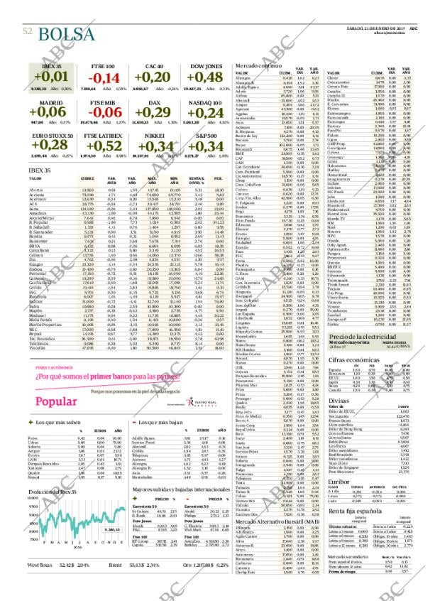 ABC MADRID 21-01-2017 página 52