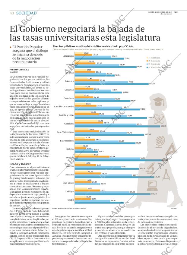 ABC MADRID 23-01-2017 página 40