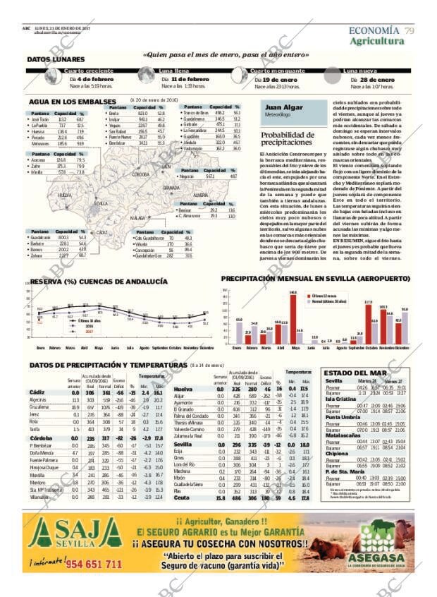 ABC SEVILLA 23-01-2017 página 79